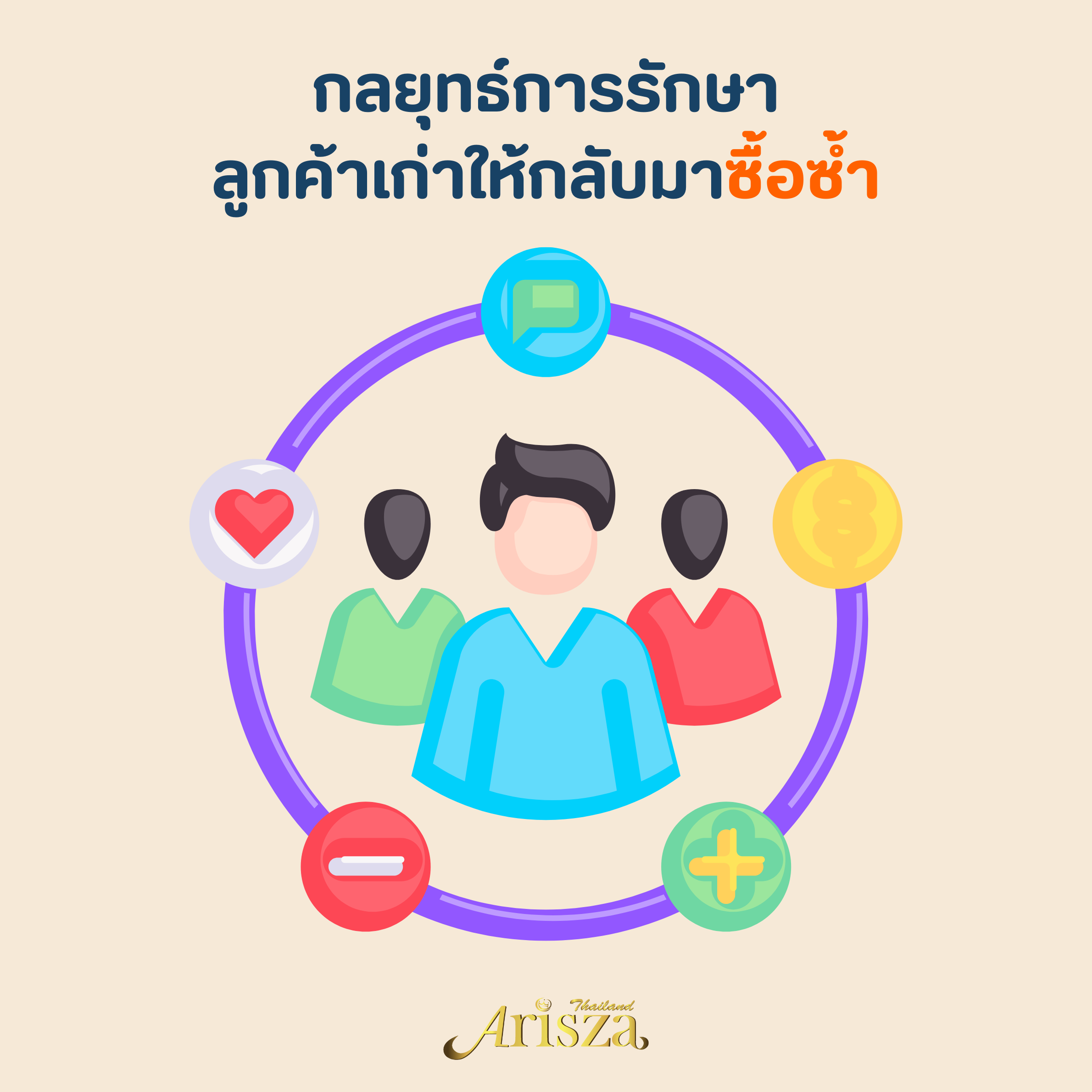 กลยุทธ์การรักษาลูกค้าเก่าให้กลับมาซื้อซ้ำ